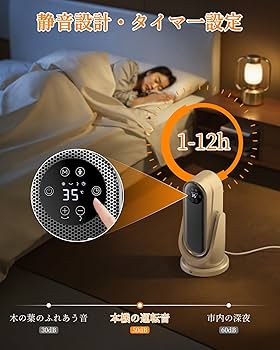 【2秒で加熱＆音声コントロール】Sinessy セラミックヒーター 電気 ストー Amazon.co.jp: 【Amazon限定ブランド】Sinessy セラミック